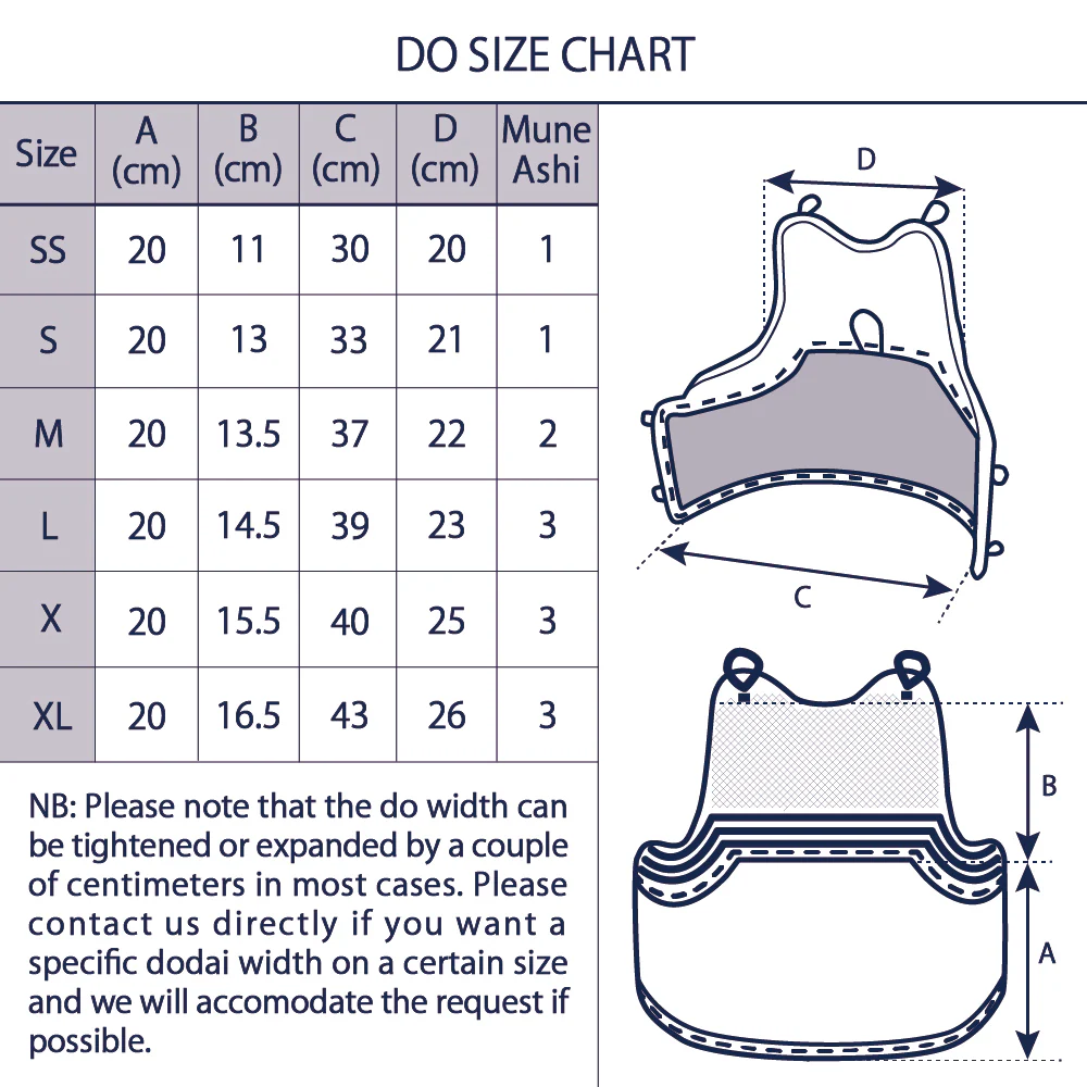 A-1 Alpha Bioclean Mk.II - 6mm Tetknit Bogu Set - Image 17