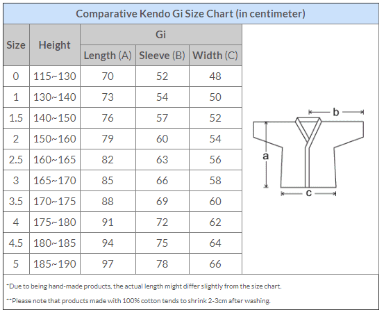 Classic Aizome Kendo Gi - Image 15